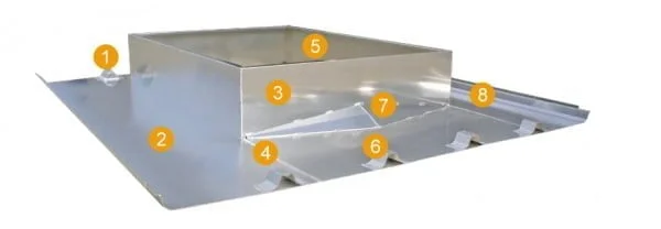 LMCurbs roof curb manufacturer