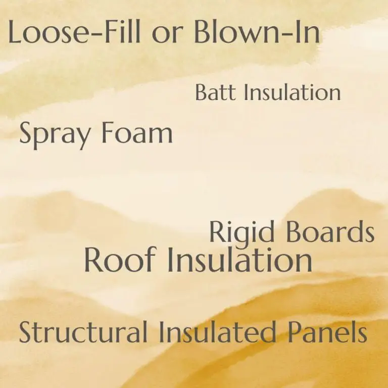 Types of Roof Insulation