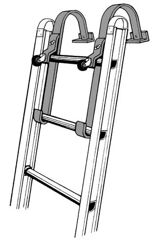 Vanguard Manufacturing Roof Hook Manufacturer